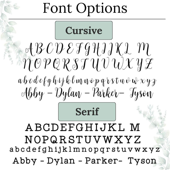 Kids or Pet Nickname Ornament
