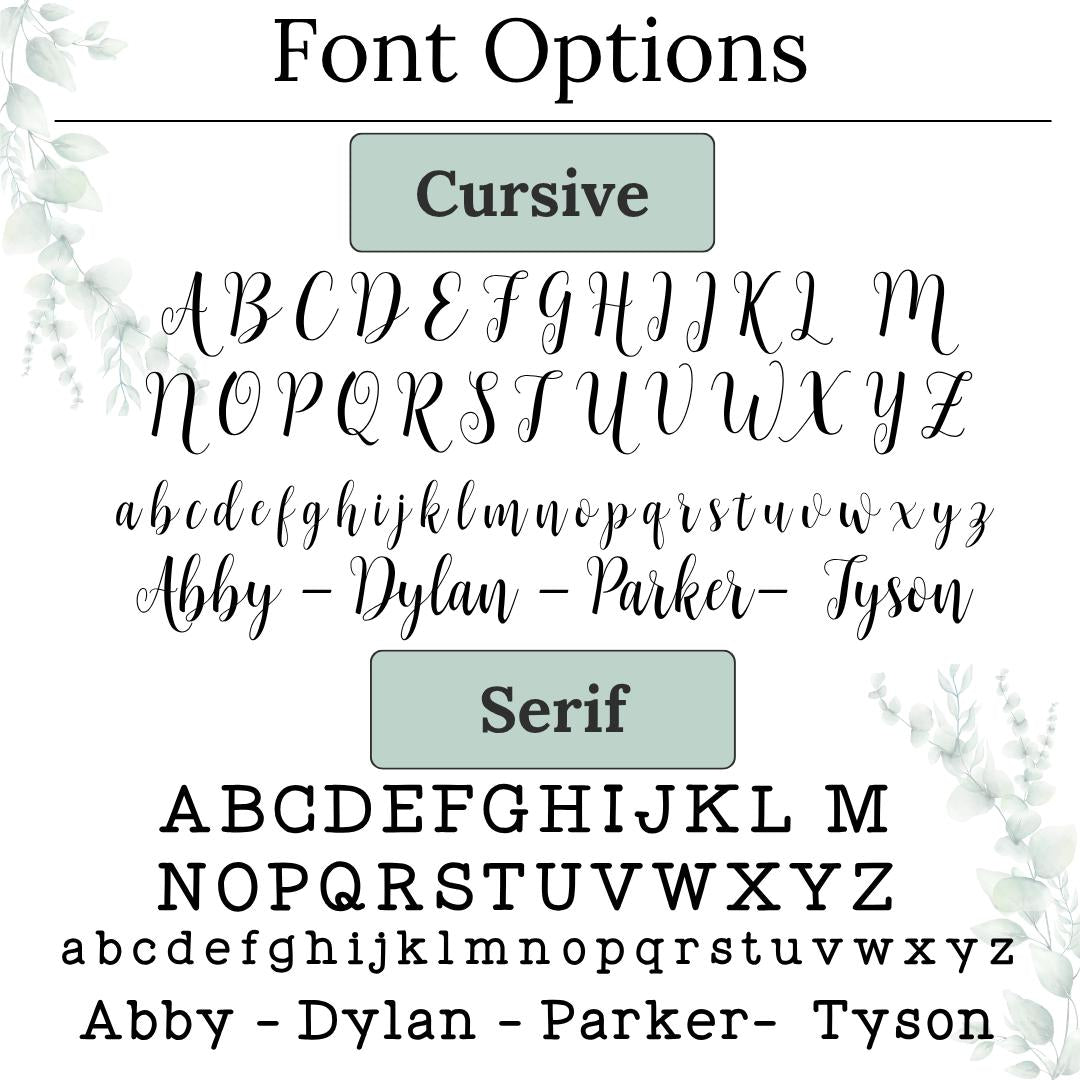 Pet or Child Nickname Ornament